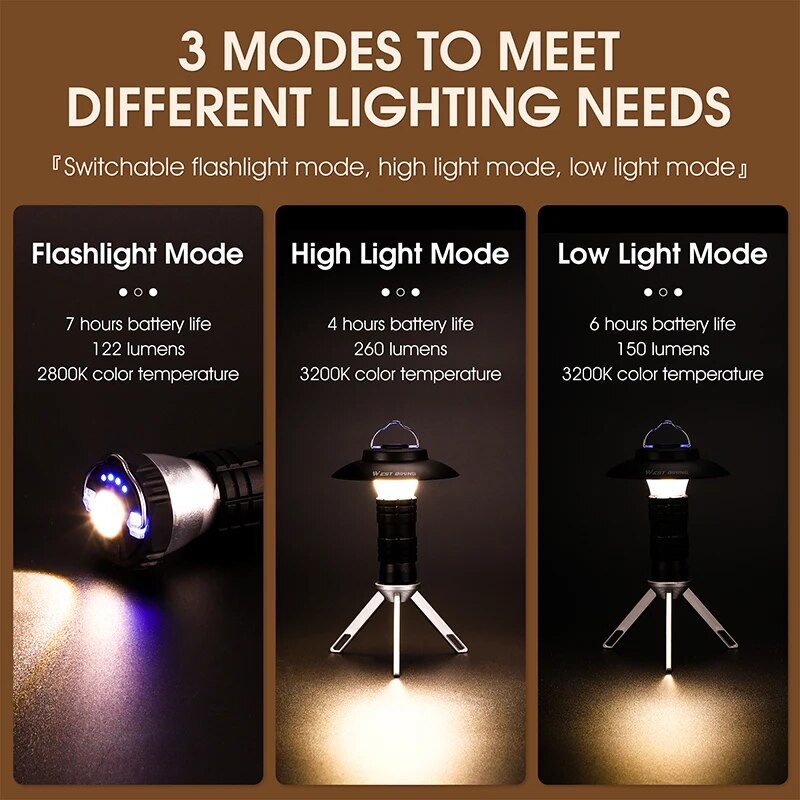 3-in-1 LED camping light, view 6 - MRSLM