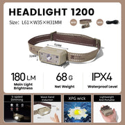 rechargeable headlamp with induction sensor, view 2 - MRSLM