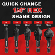 countersink drill bit set for metal, view 6 - MRSLM