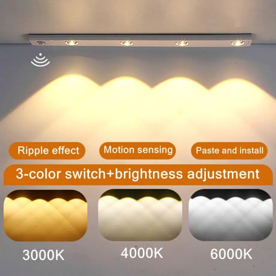 Multi-Color LED Under Cabinet Light