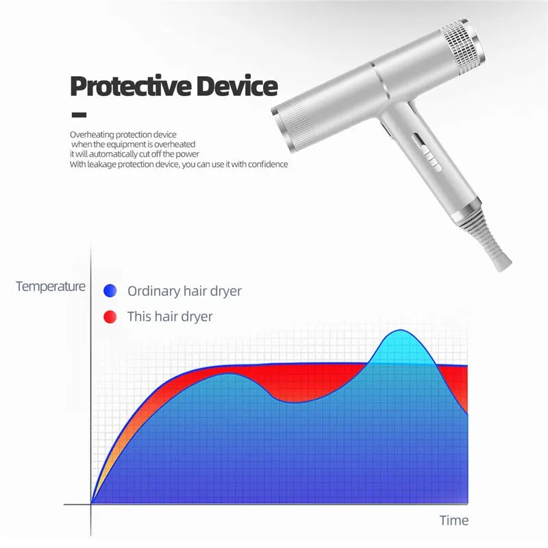 infrared ionic hair dryer, view 15 - MRSLM