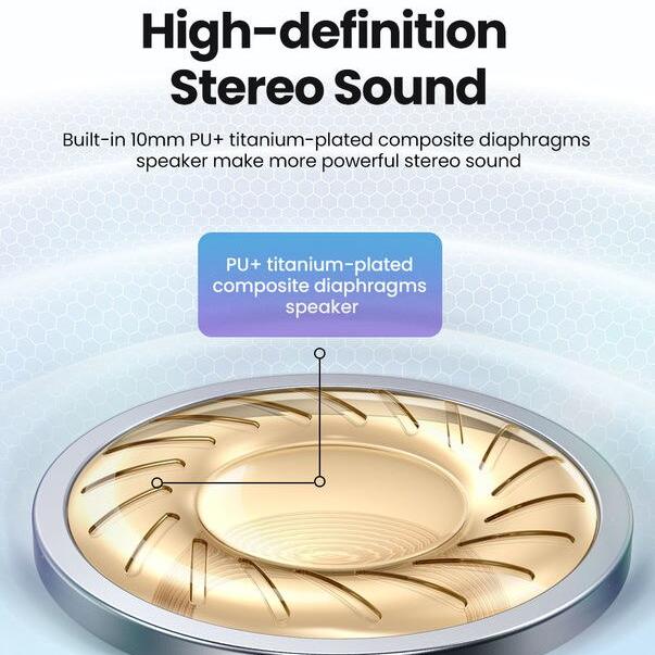 High-Definition In-Ear Earphones with Microphone - 3.5mm, USB Type-C, Lightning Connector