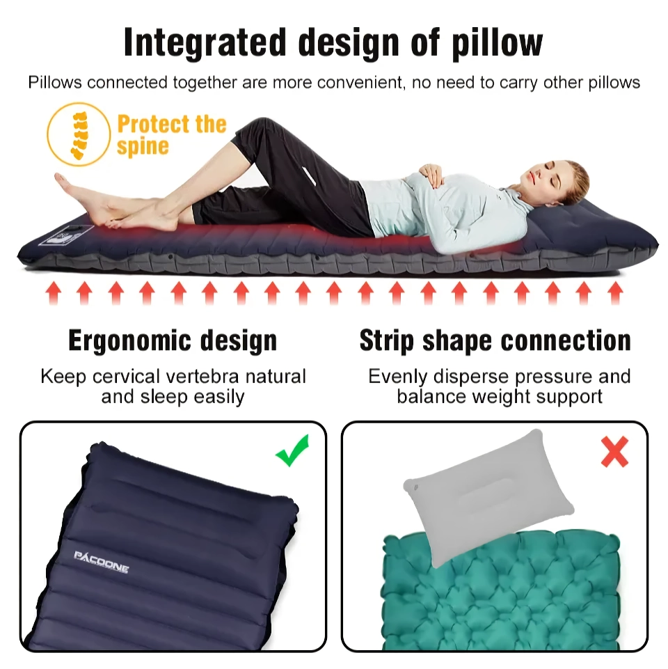 Self-Inflating Camping Mattress with Built-In Pump