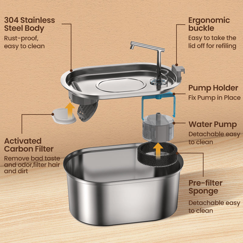 stainless steel pet water fountain, view 9 - MRSLM