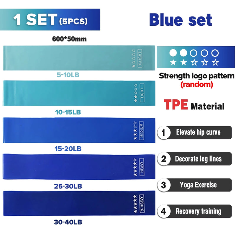 5 piece resistance bands set, view 4 - MRSLM