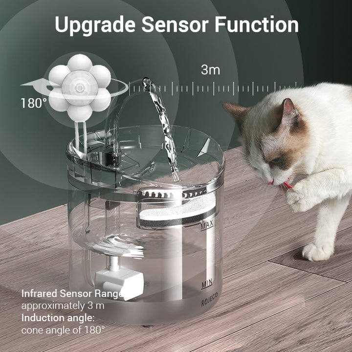 Automatic Cat Water Fountain with Dual Flow Modes and Smart Sensor