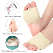 silicone metatarsal pads and toe separator, view 8 - MRSLM