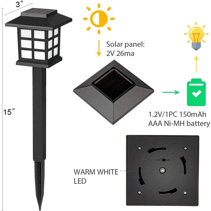 outdoor led solar pathway lights, view 7 - MRSLM