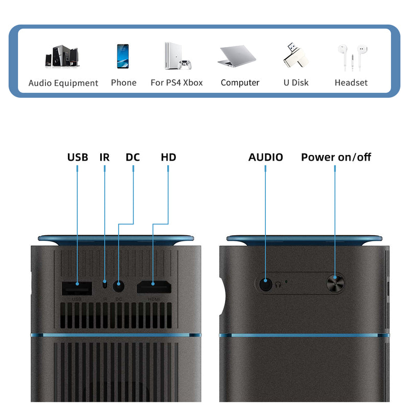 mini dlp pocket projector, view 8 - MRSLM