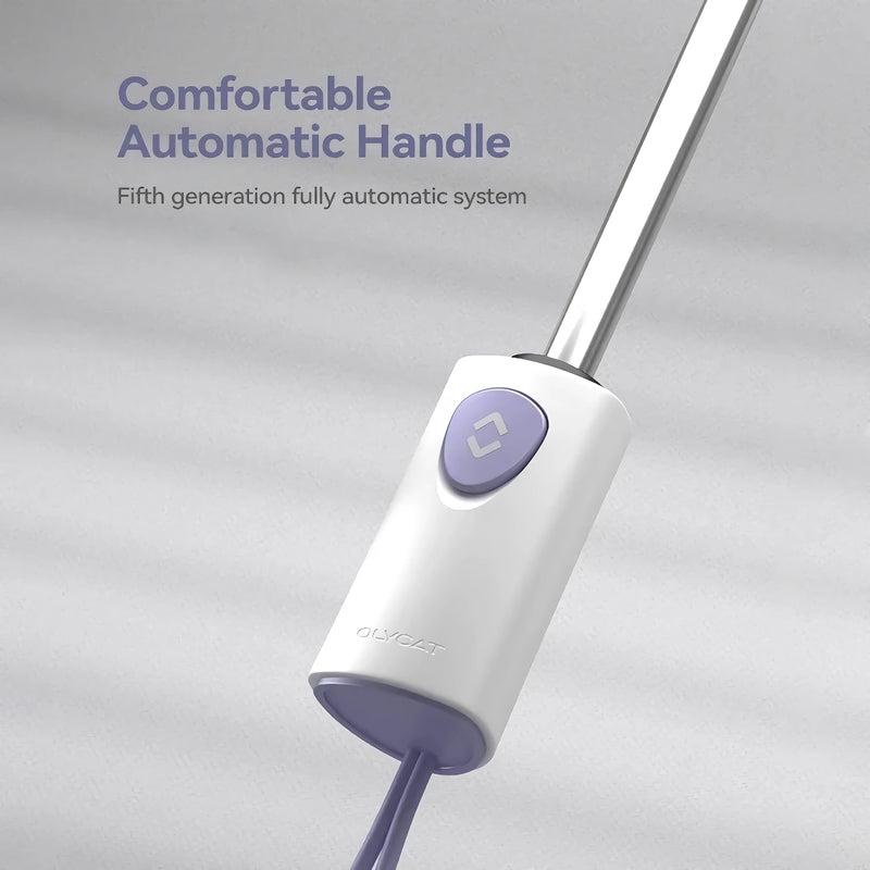 uv protection folding automatic umbrella for women, view 9 - MRSLM