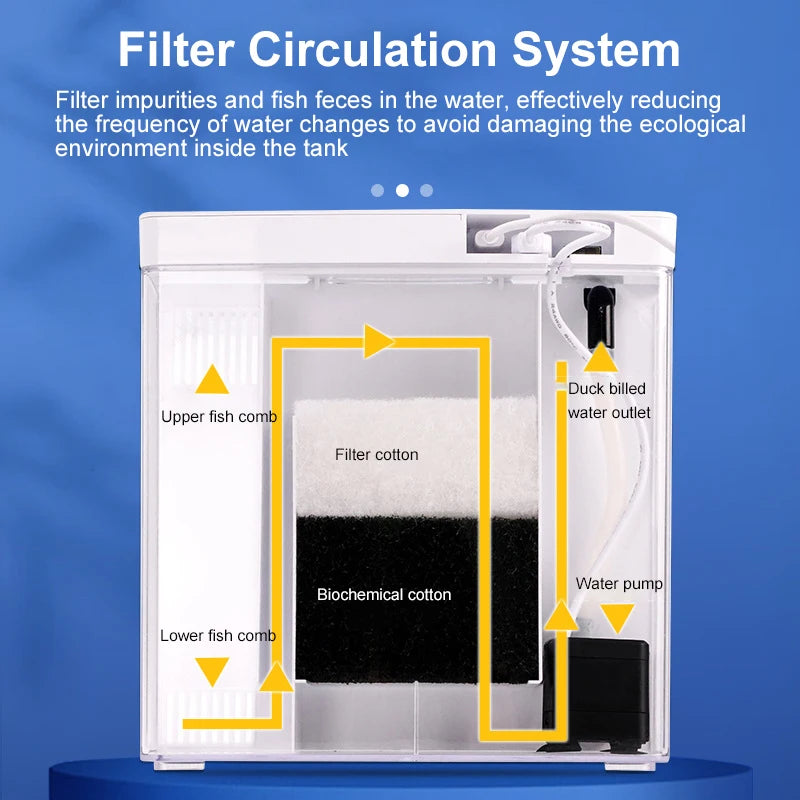 mini self-circulating fish tank, view 7 - MRSLM