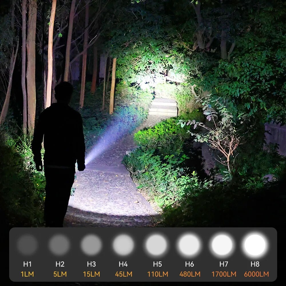 6000 Lumen Rechargeable Tactical LED Flashlight with Power Bank Function, USB-C, Long Range
