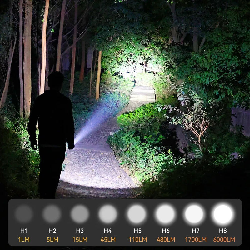 Wiederaufladbare taktische LED-Taschenlampe mit 6000 Lumen, Powerbank-Funktion, USB-C-Anschluss und großer Reichweite
