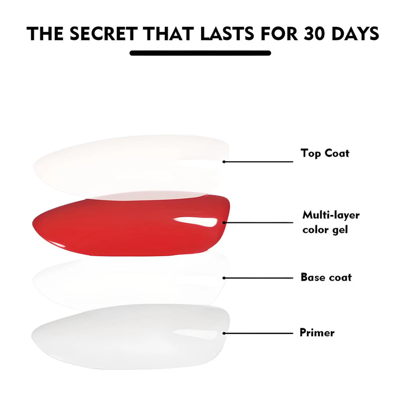 multifunctional gel nail polish, view 7 - MRSLM