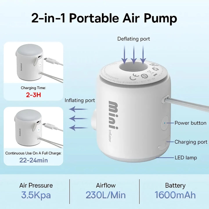 Ultra Powerful Portable Mini Air Pump