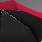 flat automatic UV parasol umbrella, view 9 - MRSLM