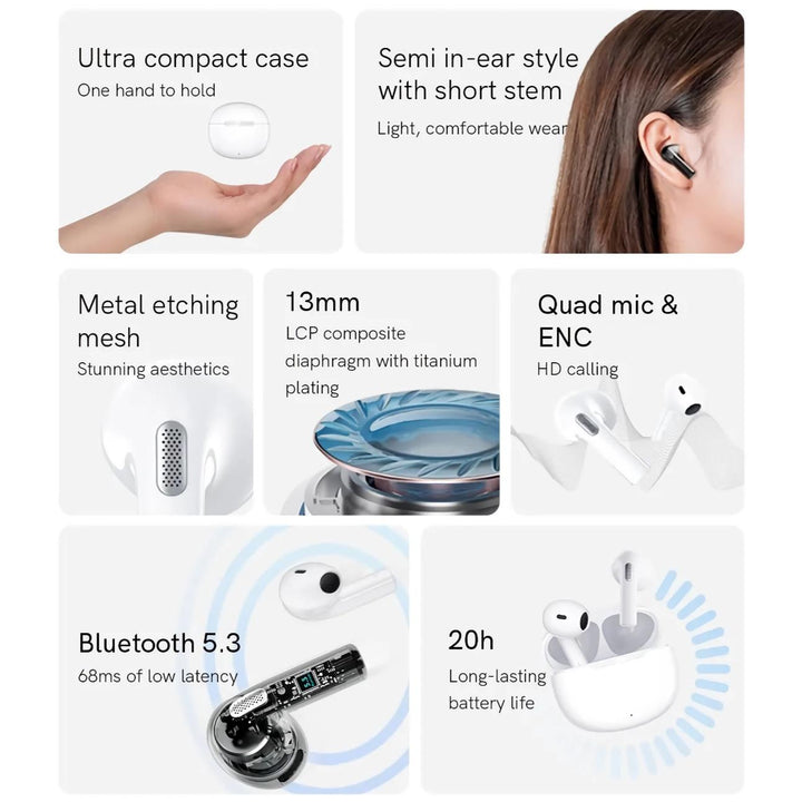 Ultra Compact TWS Bluetooth 5.3 Earphones with Low Latency and HiFi Sound