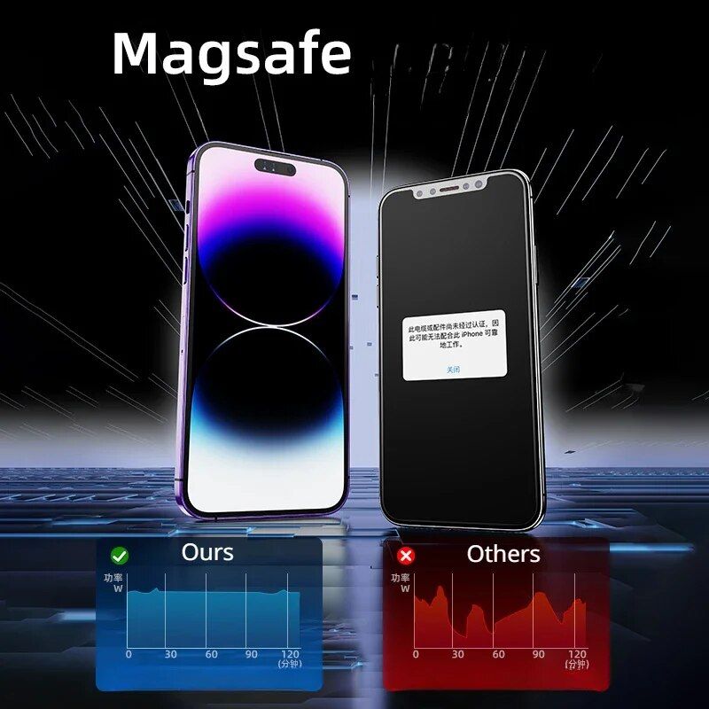 magnetic car phone mount with wireless charging, view 7 - MRSLM
