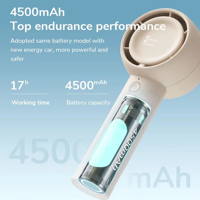 Ultrakompakter, turboaufladungsfähiger, blattloser Handventilator
