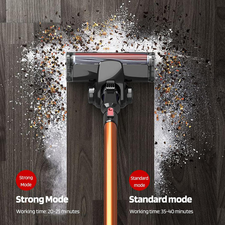 Powerful 12kPa Cordless Vacuum Cleaner with Dual Motor and LED Lights