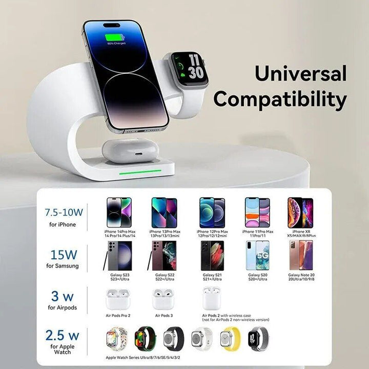 Magnetic Wireless Charging Stand 15W, Fast Induction Charger Dock for iPhone 14/13/12, iWatch, AirPods