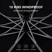 automatic windproof golf umbrella with wooden handle, view 8 - MRSLM