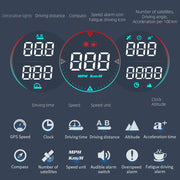 GPS car head up display, view 5 - MRSLM