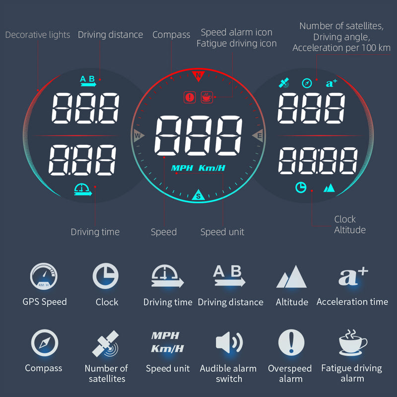 GPS car head up display, view 5 - MRSLM