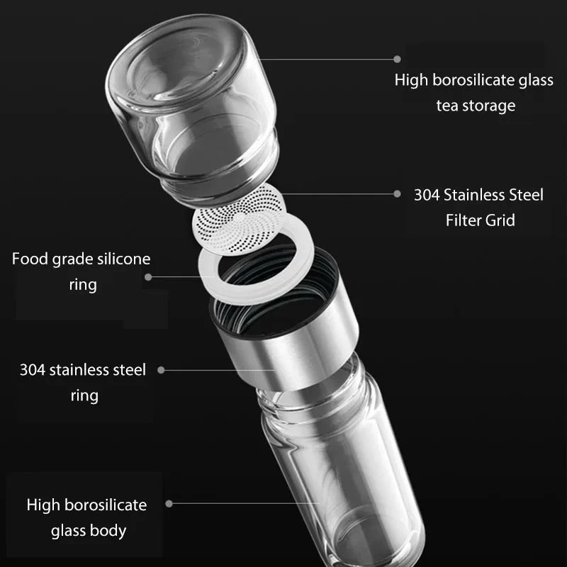400 ml doppelwandige Glas-Tee-Ei-Flasche