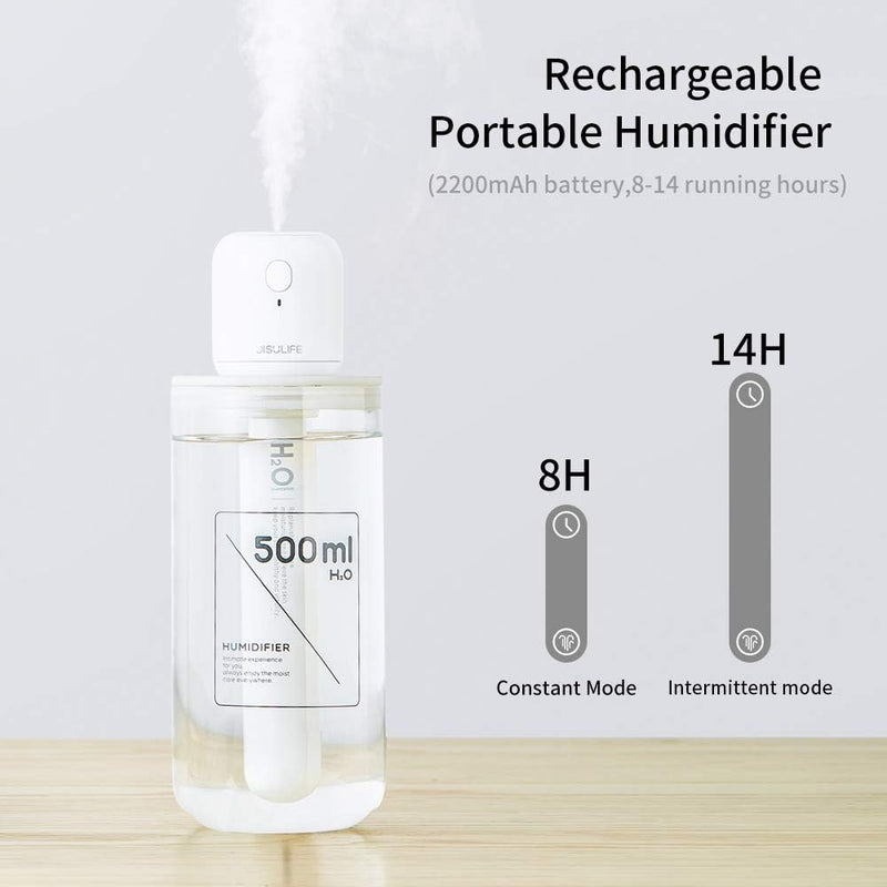 Mini umidificador USB portátil ultrassilencioso