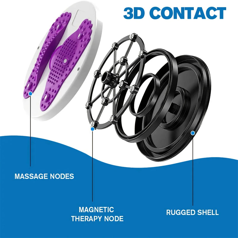 portable waist twisting disc, view 4 - MRSLM