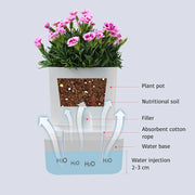 reusable self-watering flowerpot, view 7 - MRSLM
