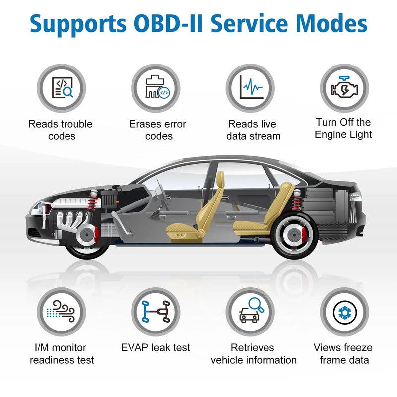Professional OBD2 car diagnostic tool, view 4 - MRSLM