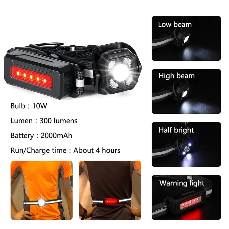 usb rechargeable night running light, view 4 - MRSLM