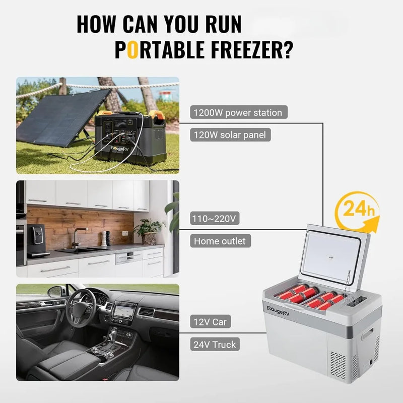 car fridge freezer, view 11 - MRSLM