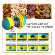 interactive dog puzzle tumbler toy, view 6 - MRSLM