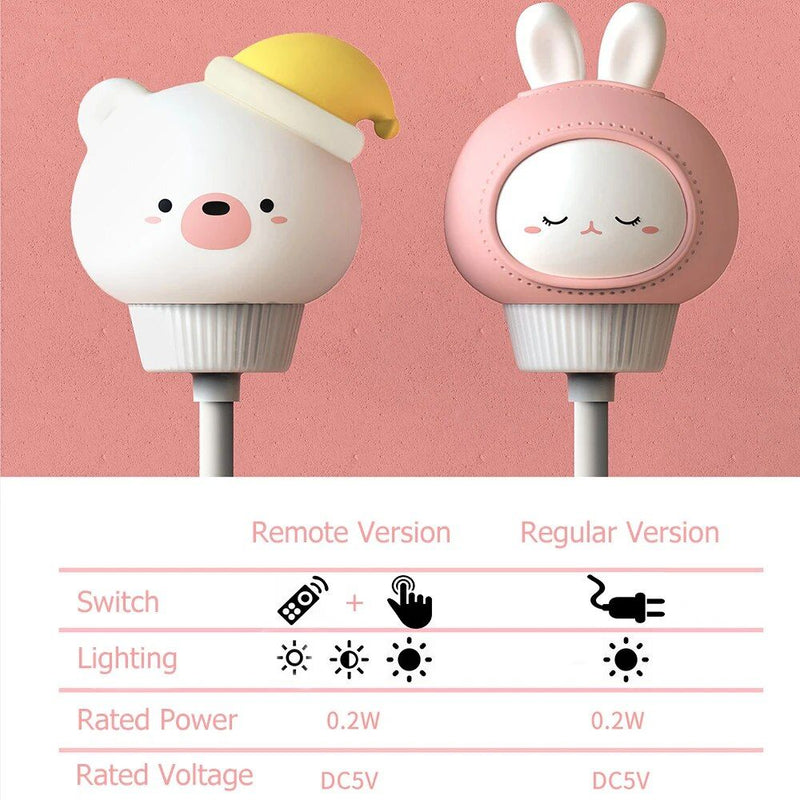 cartoon night light, view 21 - MRSLM