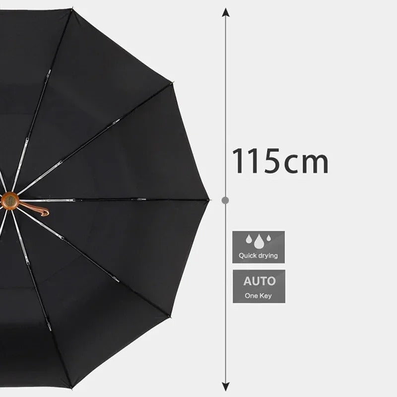 large automatic windproof umbrella, view 8 - MRSLM