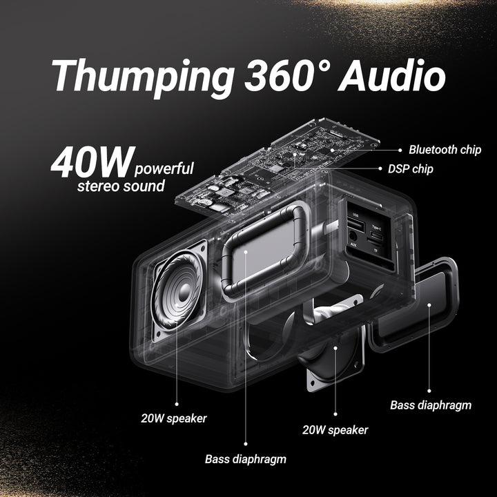 40W High-Power Portable Bluetooth Speaker
