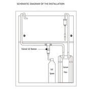 External CO2 diffuser and reactor, view 6 - MRSLM
