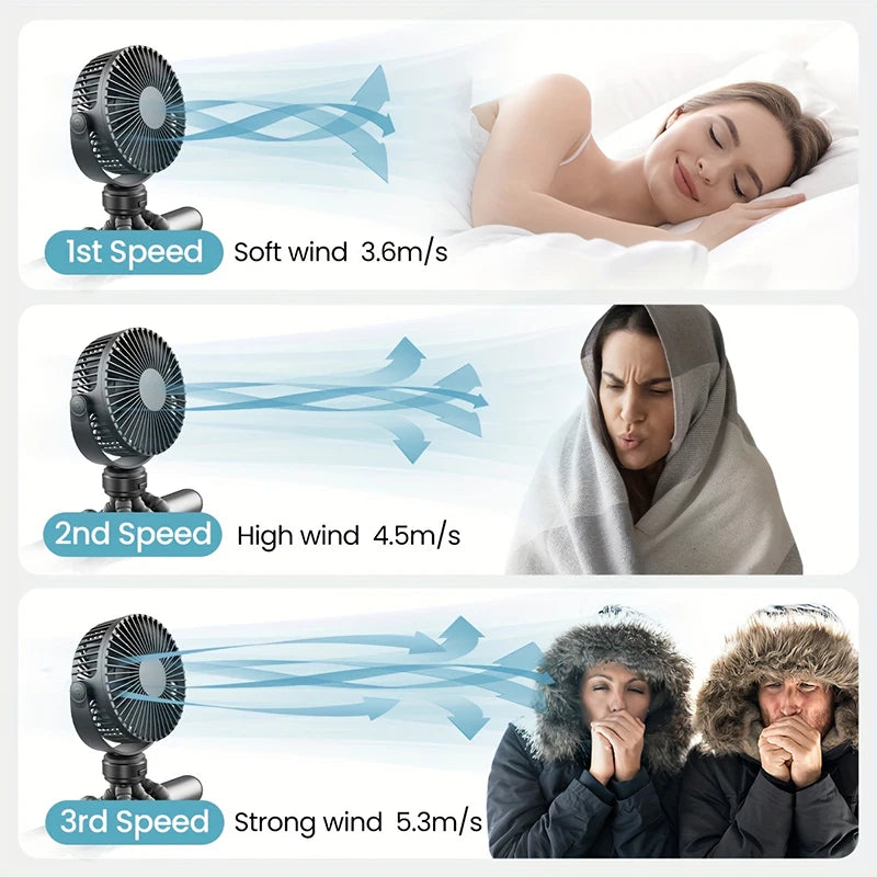 Mini stroller fan, view 10 - MRSLM