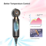 leafless hair dryer, view 5 - MRSLM