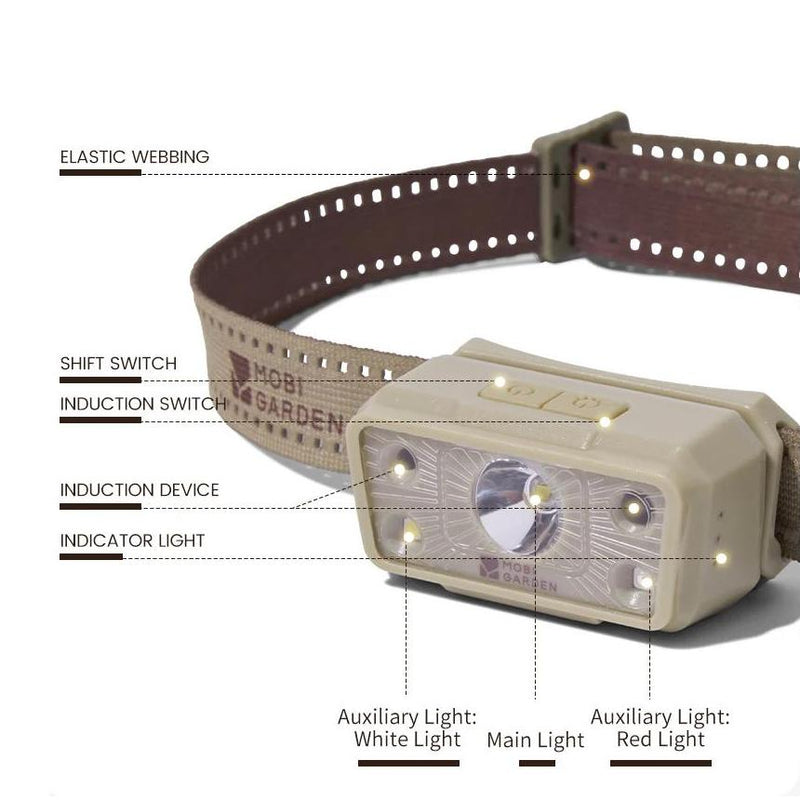 rechargeable headlamp with induction sensor, view 5 - MRSLM