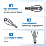 fishing rod tip repair kit, view 19 - MRSLM
