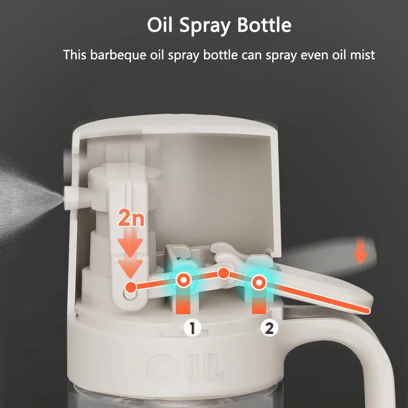 250ml glass oil spray bottle, view 6 - MRSLM