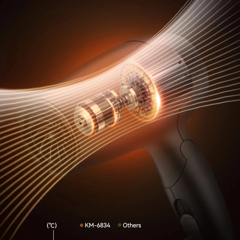 foldable hair dryer, view 6 - MRSLM