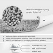 flat squeeze mop, view 7 - MRSLM