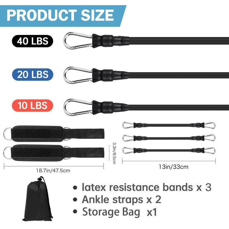 ankle resistance bands, view 4 - MRSLM