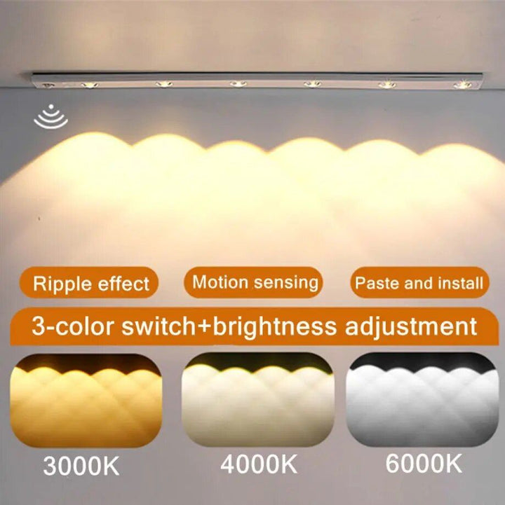 Multi-Color LED Under Cabinet Light