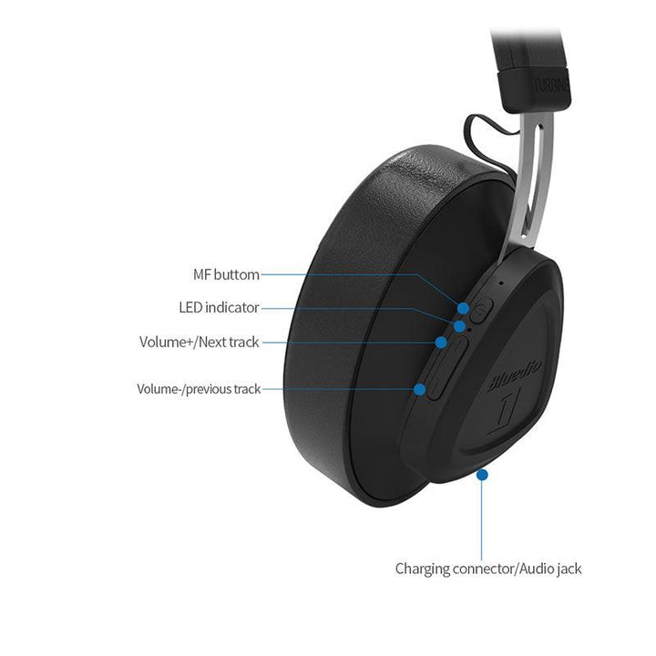 Wireless sports headset with ear protection - MRSLM